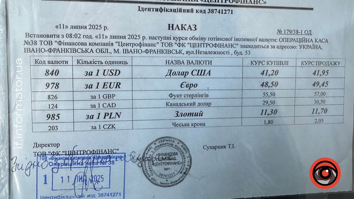 Курс валют в Івано-Франківську 11 липня 