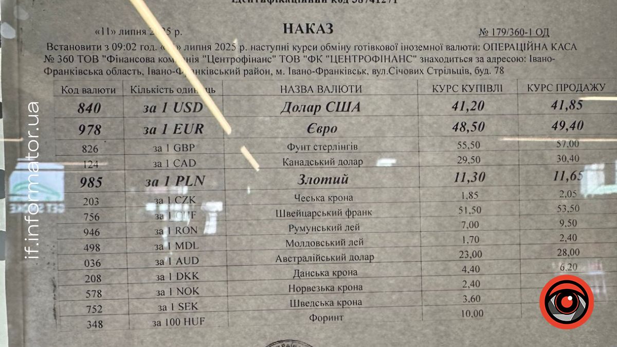 Курс валют в Івано-Франківську 11 липня 