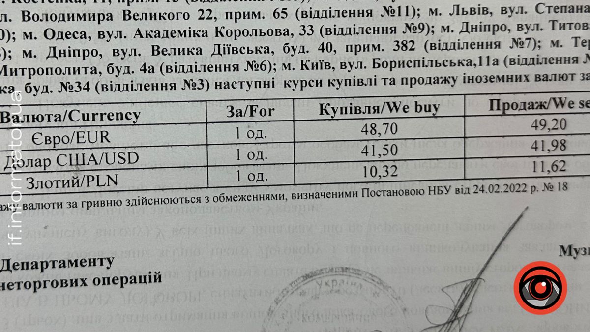 Курс валют в Івано-Франківську 11 липня