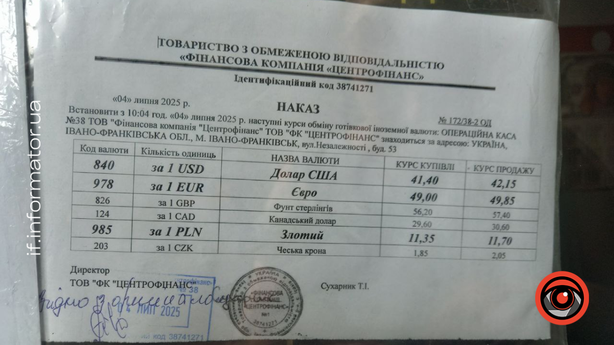Курс валют в Івано-Франківську