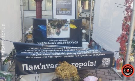 Пошкоджені портрети захисників
