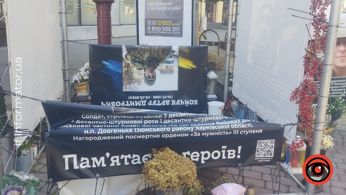 Пошкоджені портрети захисників