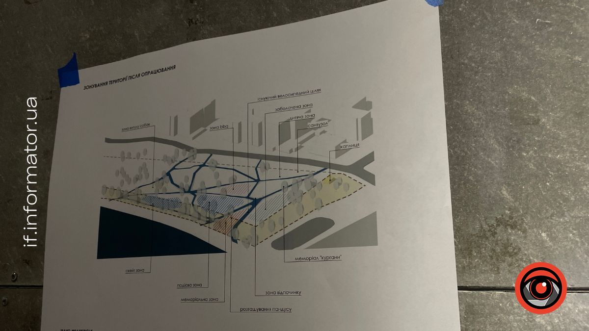 Представлення ескізу Парку ветеранів