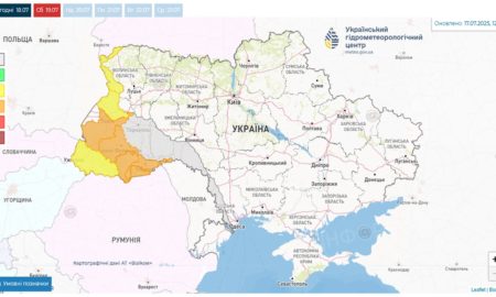 Метеорологічні попередження