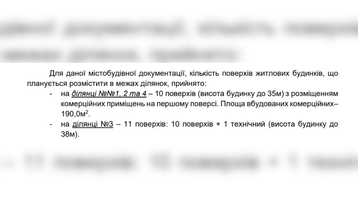 В Івано-Франківську, в межах вулиць Млинарської та Ленкавського, планують звести два багатоповерхові житлові будинки