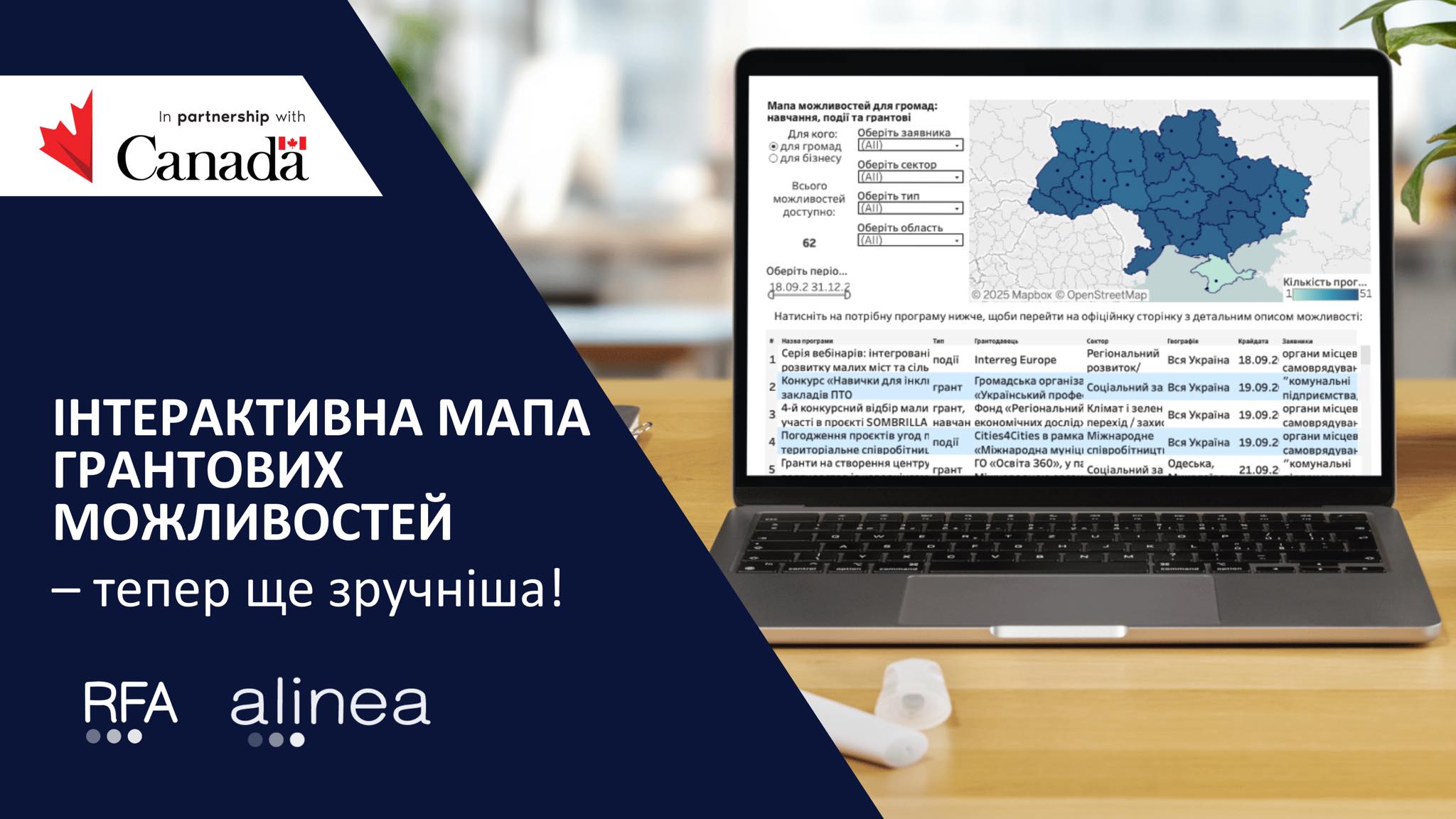 Інтерактивна мапа грантових можливостей стає зручнішою