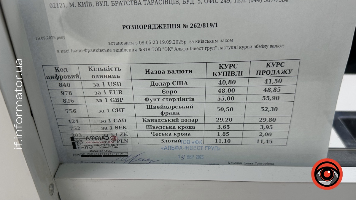 Обмінник Івано-Франківська