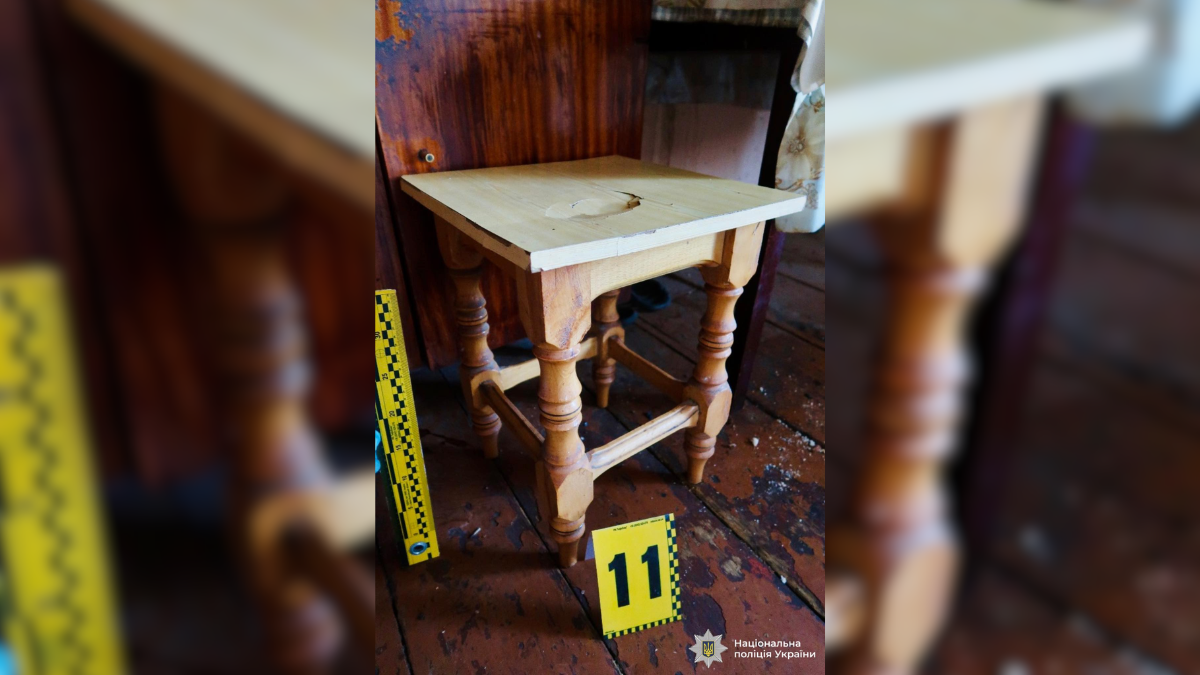 поліція кримінал