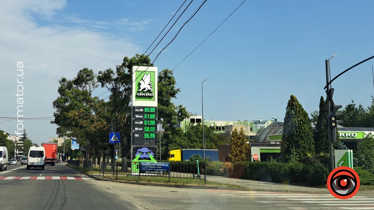 АЗК ОККО