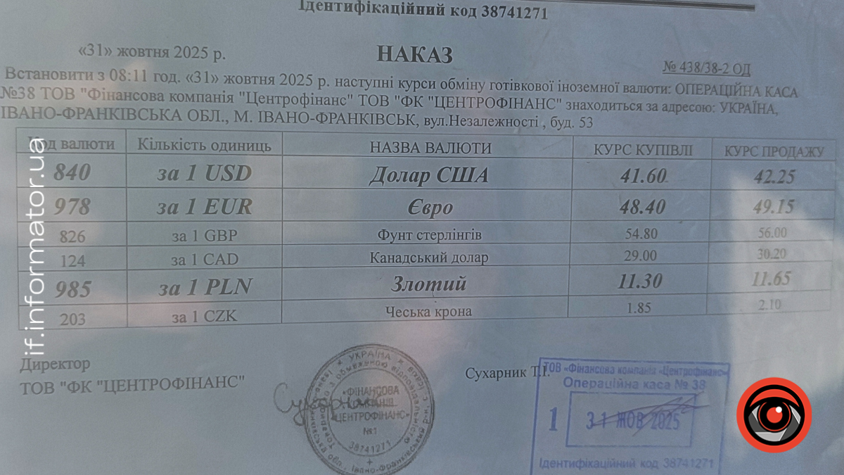 курс валют в обмінному пункті