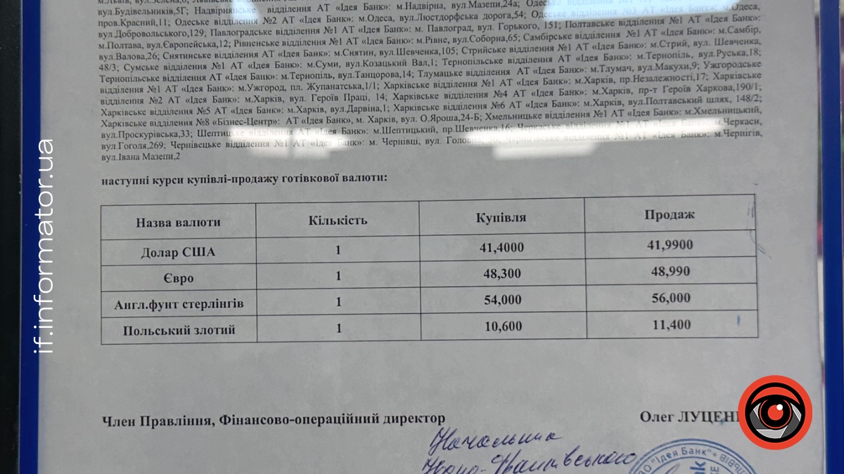 Ідея Банк 