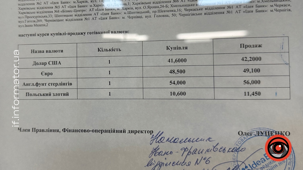 Ідея Банк у Франківську