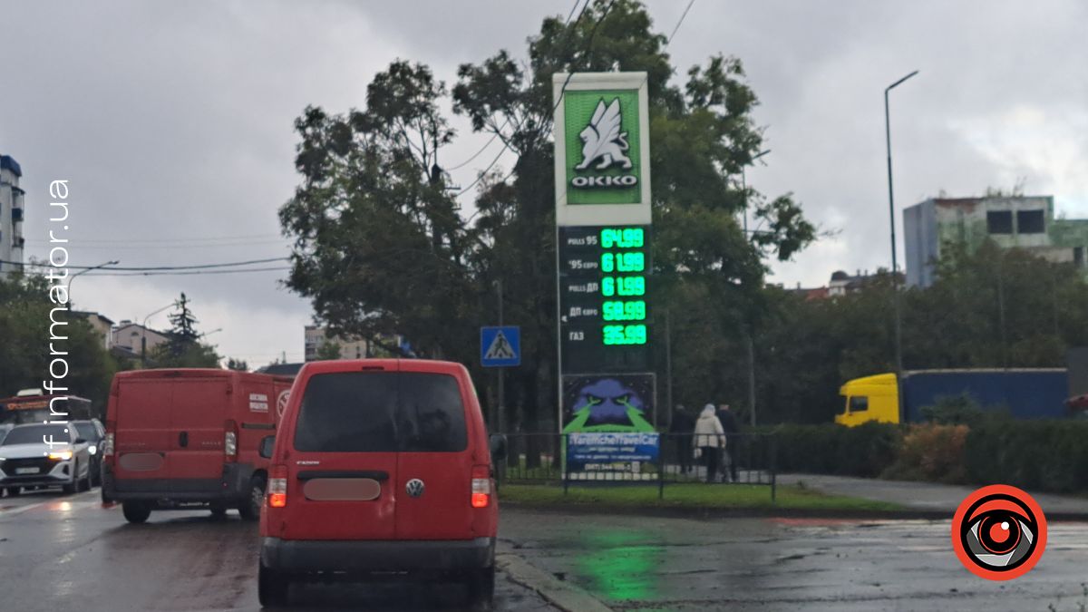 Заправка ОККО