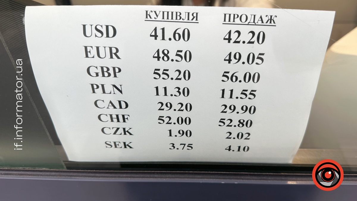 Обмінник у Франківську