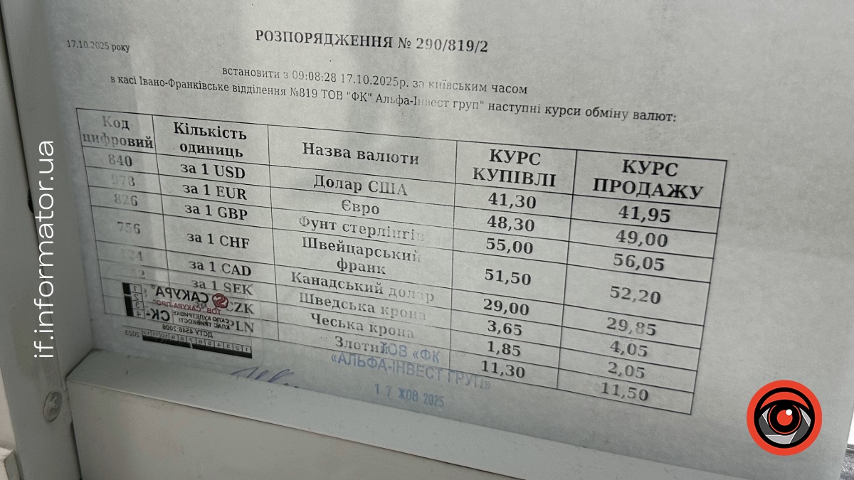 Обмінник в Івано-Франківську