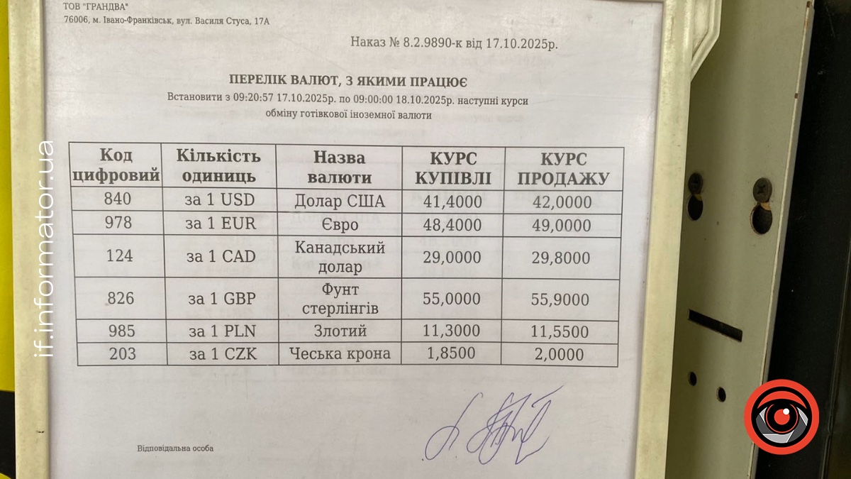 Обмінник в Івано-Франківську
