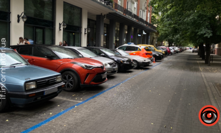 паркування