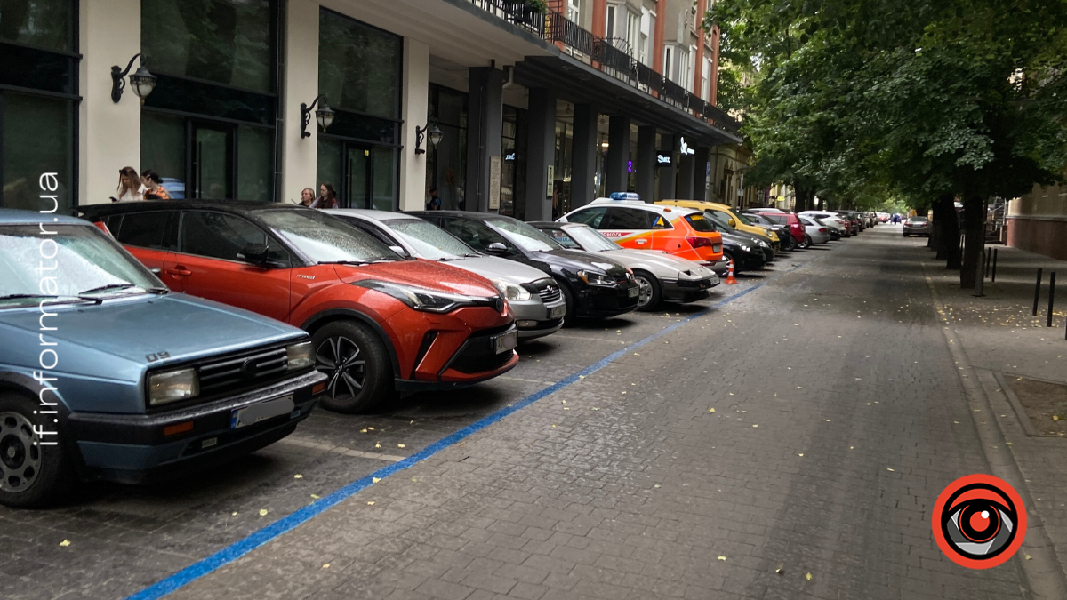 паркування