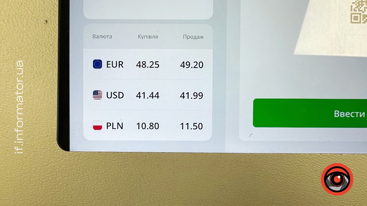 ПриватБанк в Івано-Франківську