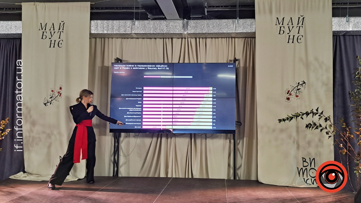 Оксана Лихожон на конференції «Витоки.Майбутнє» у Франківську