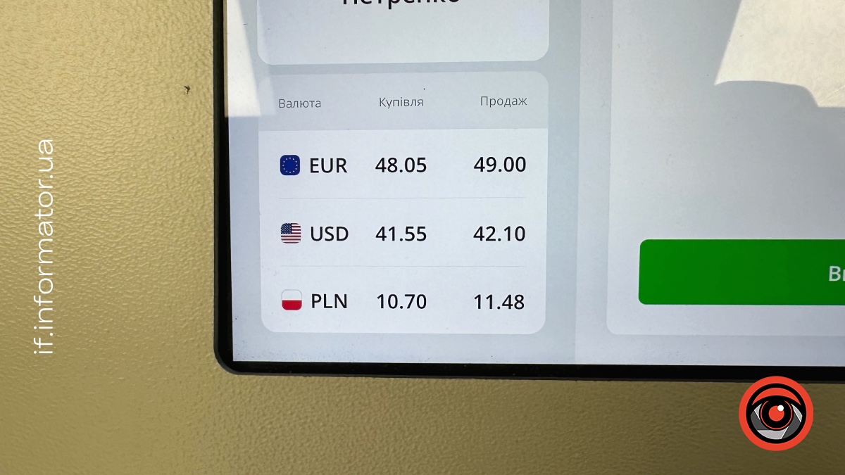 ПриватБанк у Франківську