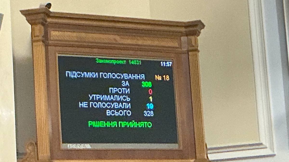 Верховна Рада проголосувала за постанову про забезпечення безперервності роботи місцевих рад та їхніх голів під час війни та відтермінування проведення нових місцевих виборів до завершення воєнного стану