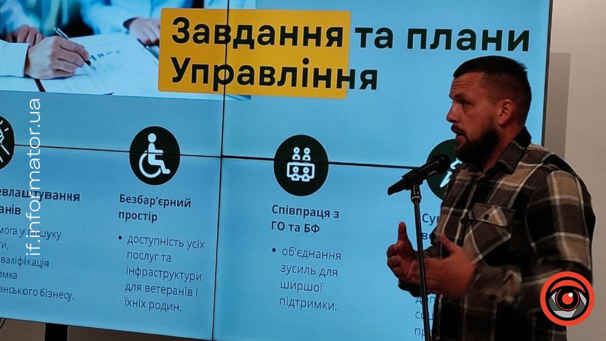 Юрій Гапончук