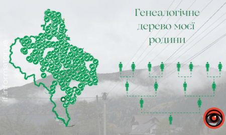 Інтервʼю Андрій Лундяк