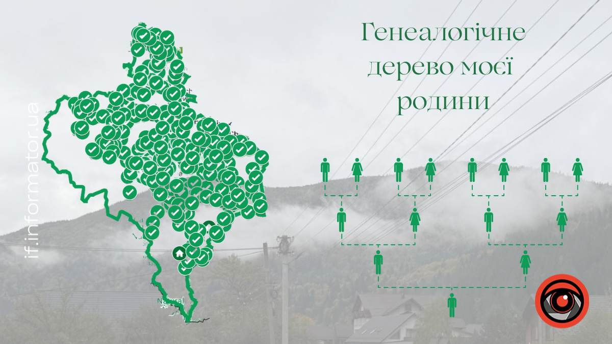 Інтервʼю Андрій Лундяк