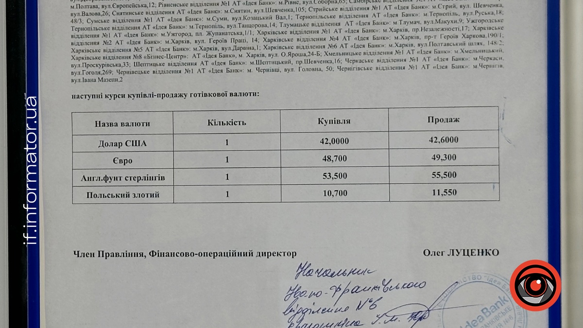 Банк в Івано-Франківську