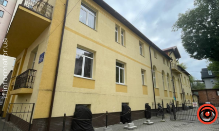 Будівництво котельні