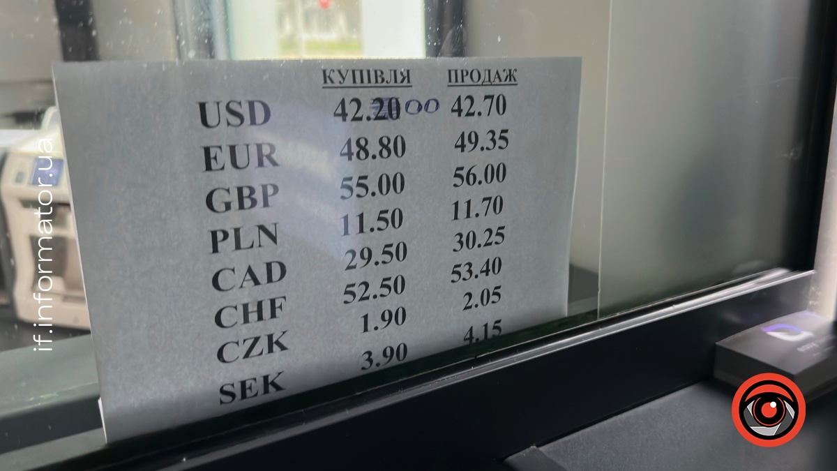 Обмінник в Івано-Франківську