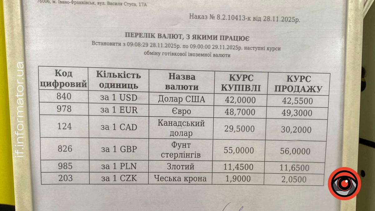 Обмінник в Івано-Франківську