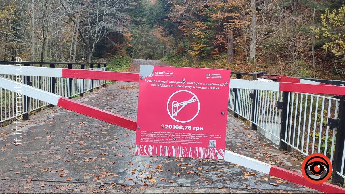 Шлагбаум на дорозі до водоспаду Гук