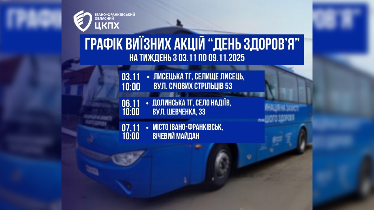 «Дні здоров'я»: які ще населені пункти Франківщини відвідають медики
