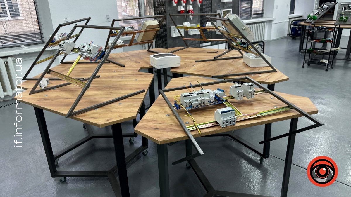 Пересувні робочі місця