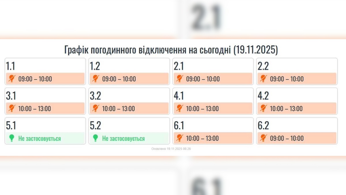 Графіки погодинних вимкнень 