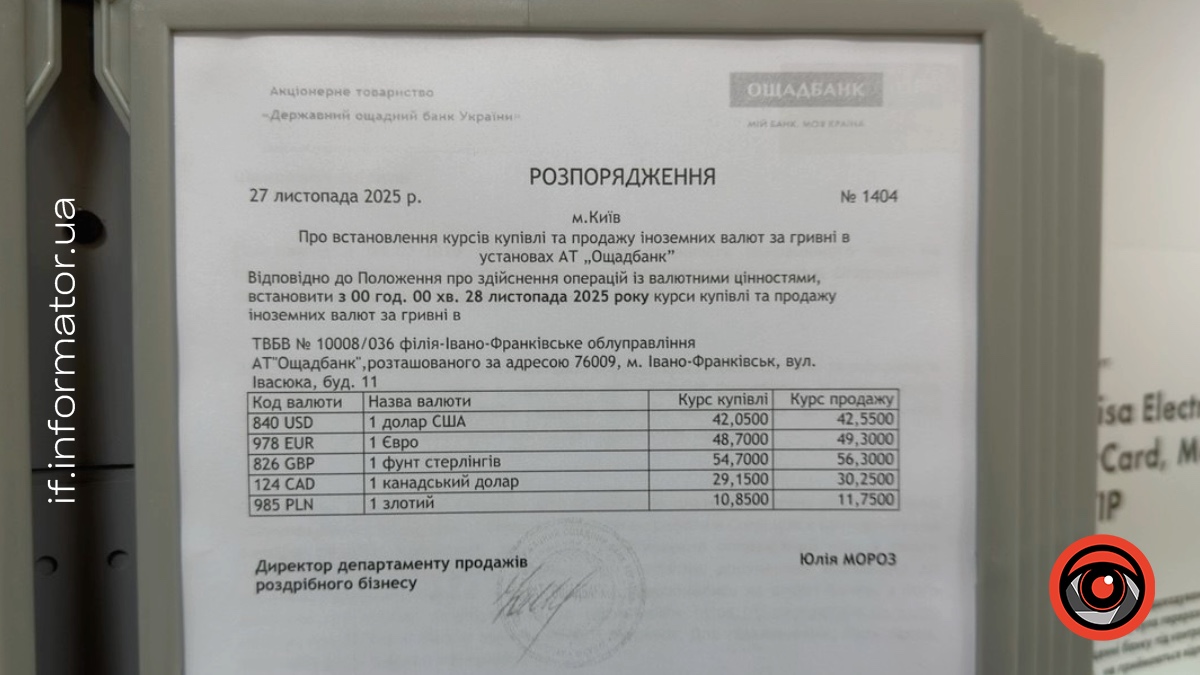 Банк в Івано-Франківську