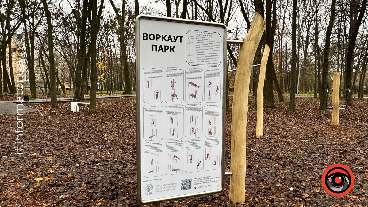 У парку на вул. Молодіжній станом на 12 листопада 2025 року