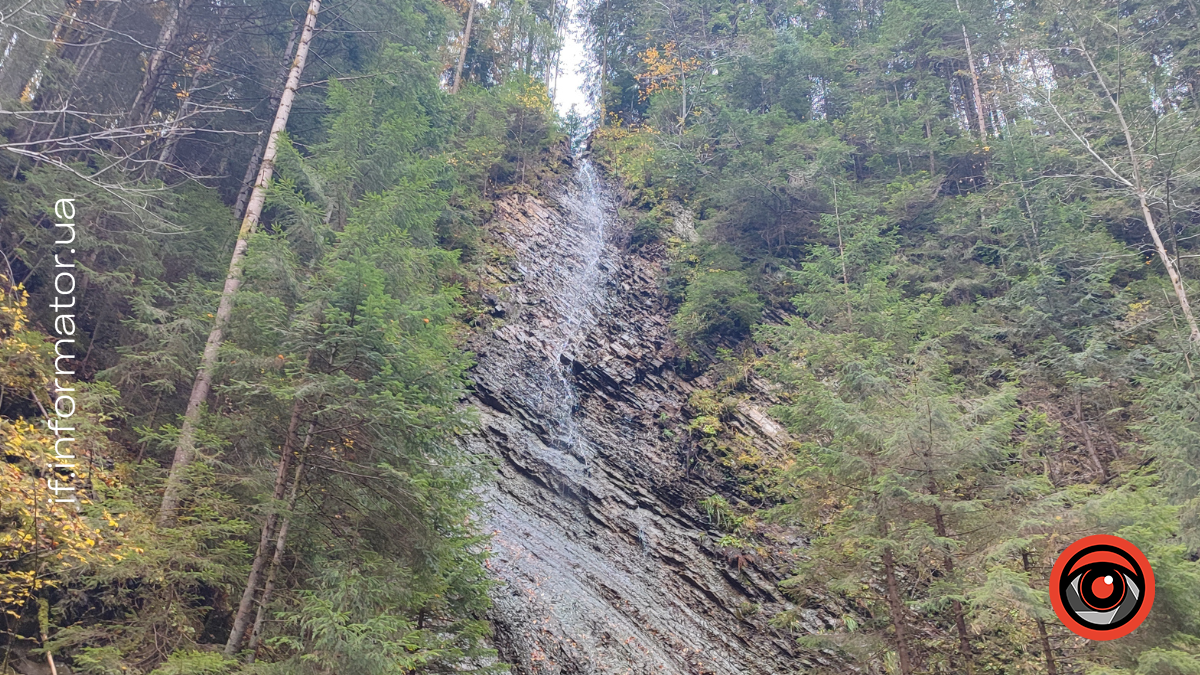 Юрин водоспад