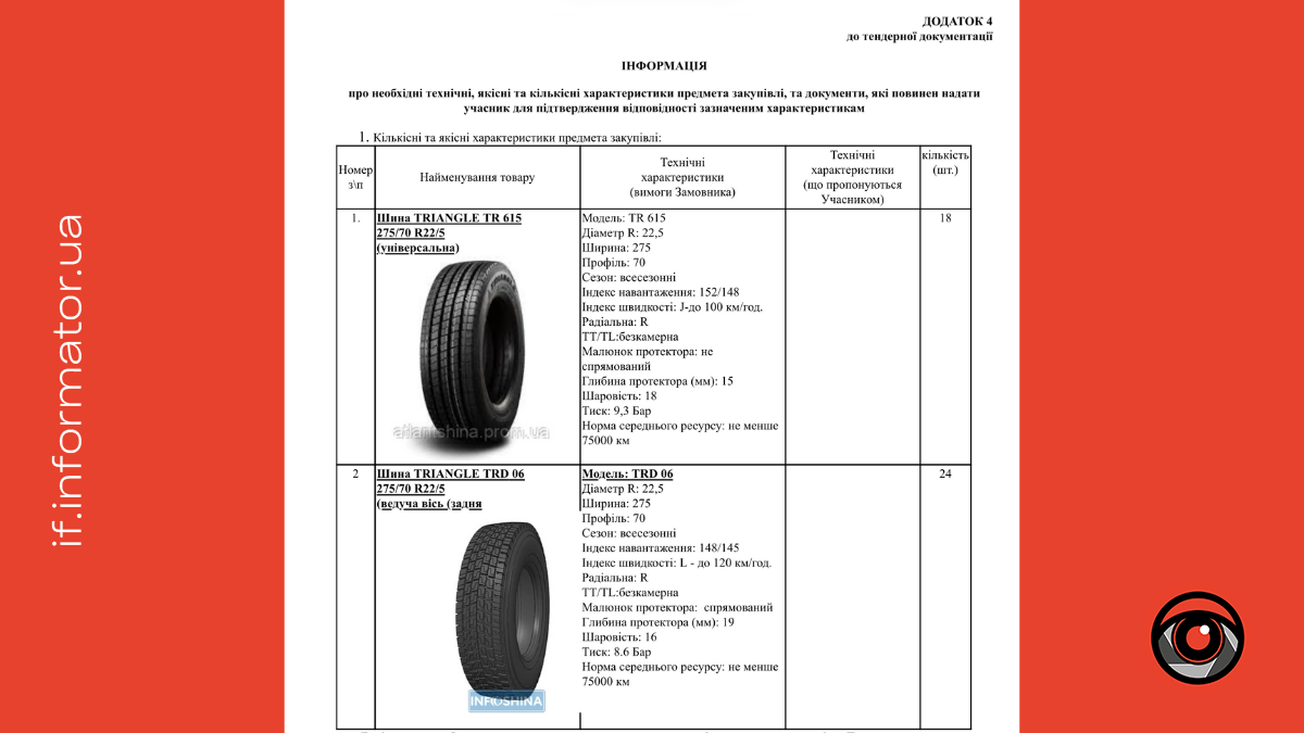 закупівля автошин Івано-Франківськ