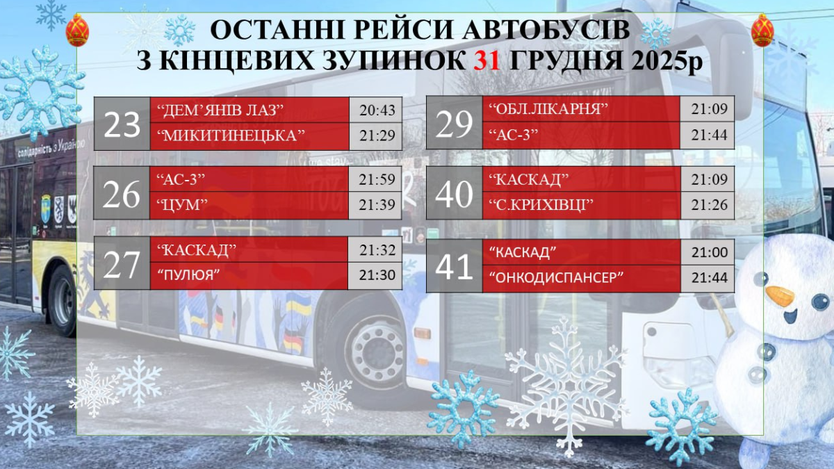 Графік руху громадського транспорту в Івано-Франківську 31.12 2025