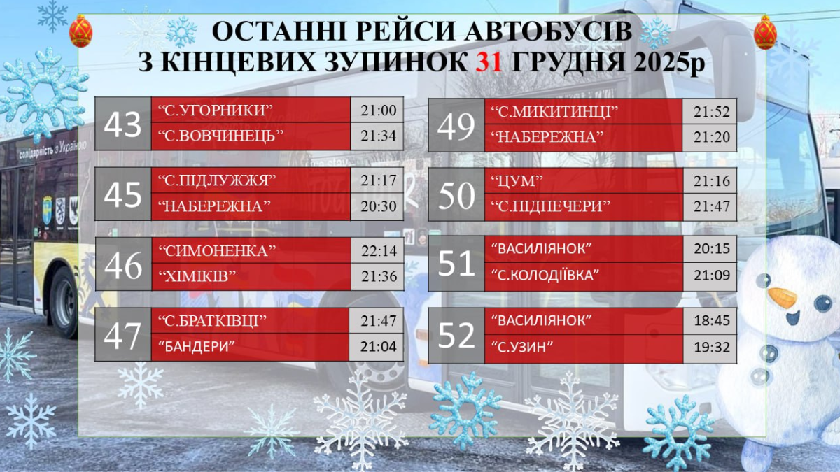 Графік руху громадського транспорту в Івано-Франківську 31.12 2025