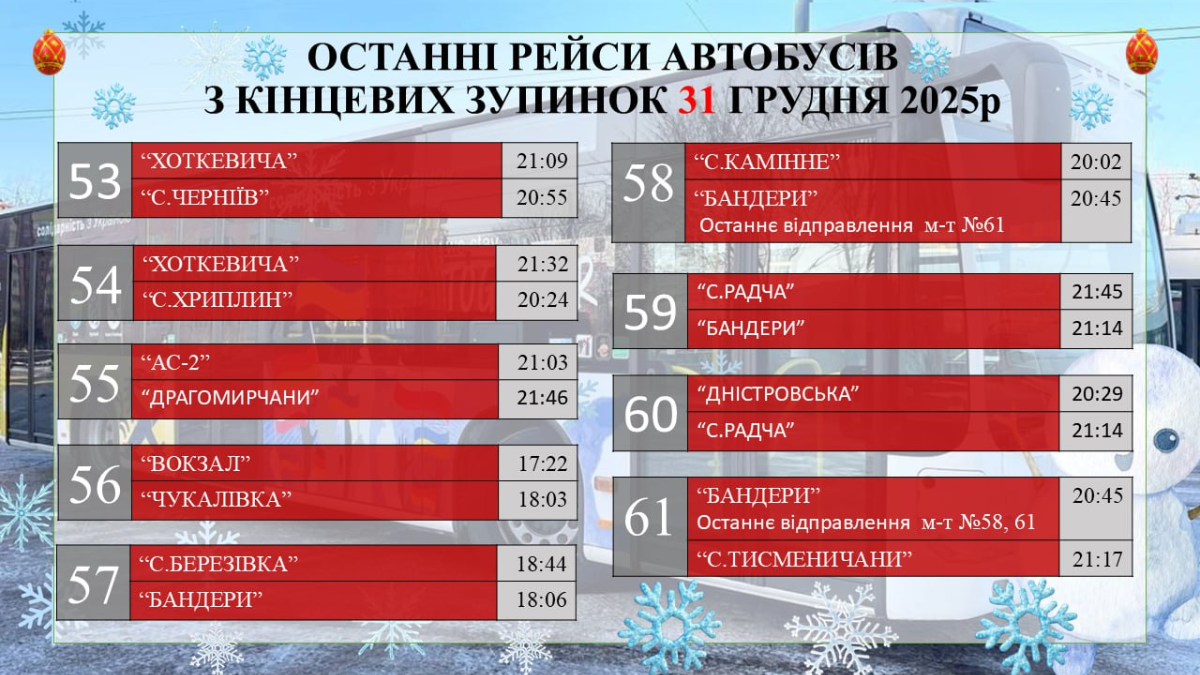 Графік руху громадського транспорту в Івано-Франківську 31.12 2025