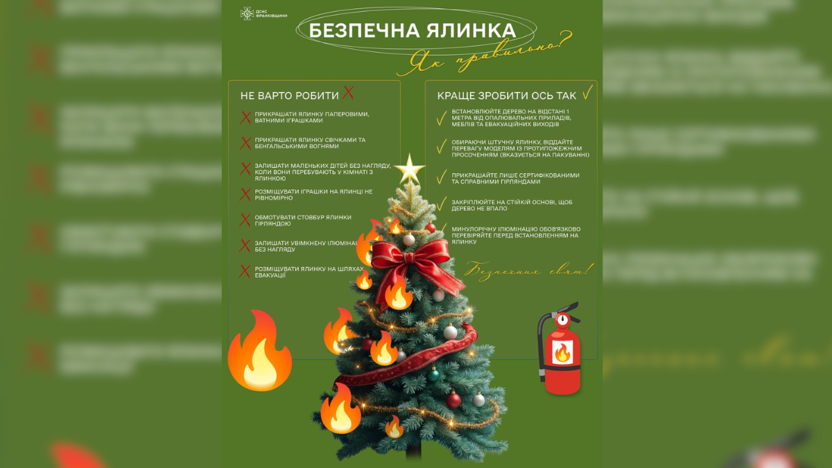 безпечна ялинка