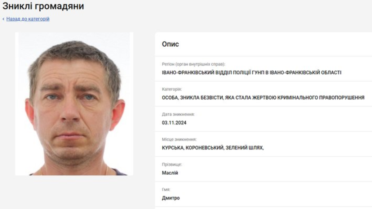 Дмитро Маслій