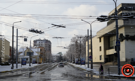 Свята 12 грудня