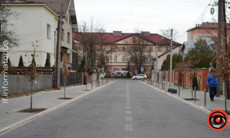 Погода Івано-Франківськ