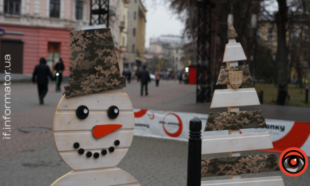 Свята 20 грудня