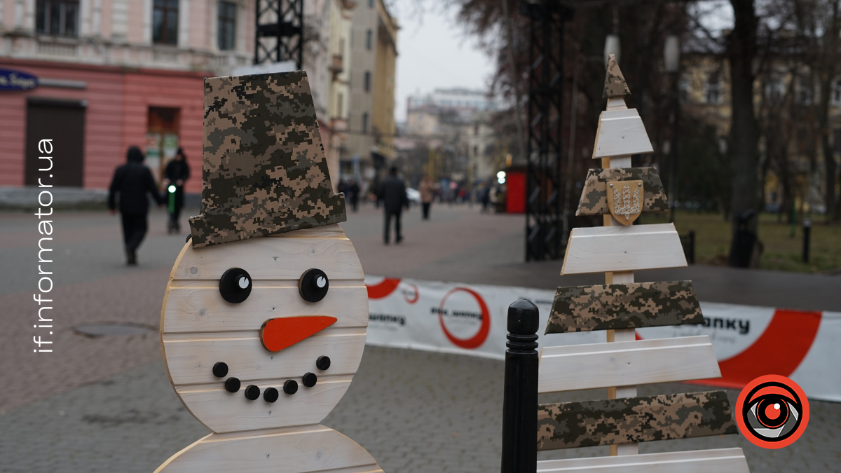 Свята 20 грудня